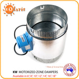 240V Motorized Zone Damper Heating Ventilating Air Conditioning Airflow Control